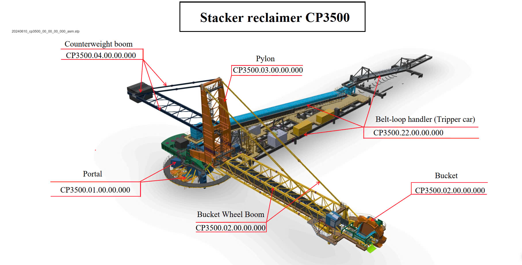 Reclaimer Stacker CP3500